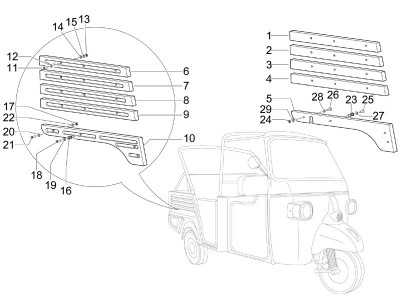 Πλαϊνά καπάκια - Σπόιλερ